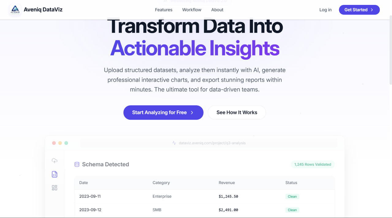 AveniQ DataViz project preview